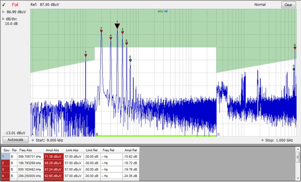 RSA6000-Spectrum-Analyzer-Datasheet-EN_US-12-L