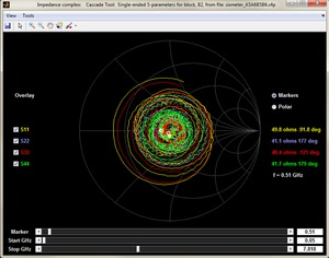 SDLA-Visualizer-Datasheet-561764-18-N