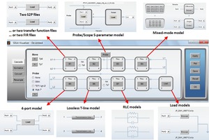 SDLA-Visualizer-Datasheet-561764-22-N