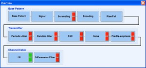 SerialXpress-SDX100-SDXUP-Datasheet--297741-9-N