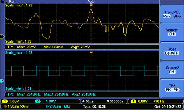 TBS1000B-Series-Oscilloscope-Datasheet-EN_US-15-L