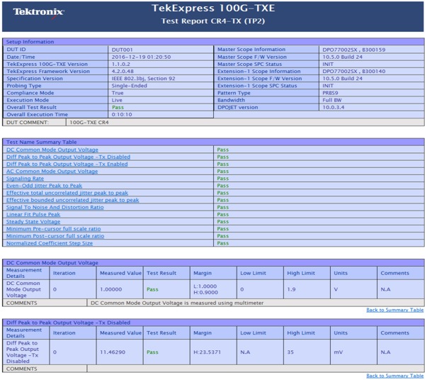 TekExpress-100G-TXE-for-Real-Time-Scopes-Datasheet-EN_US-20-L