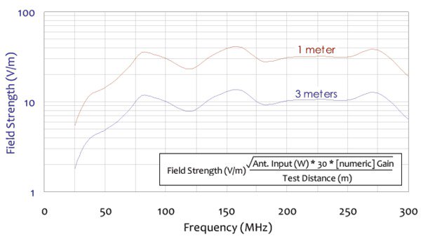 EMI-BICONANTdatasheet-EN_US-13-L