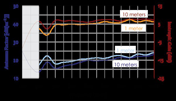 EMI-CLPANTdatasheet-EN_US-9-L