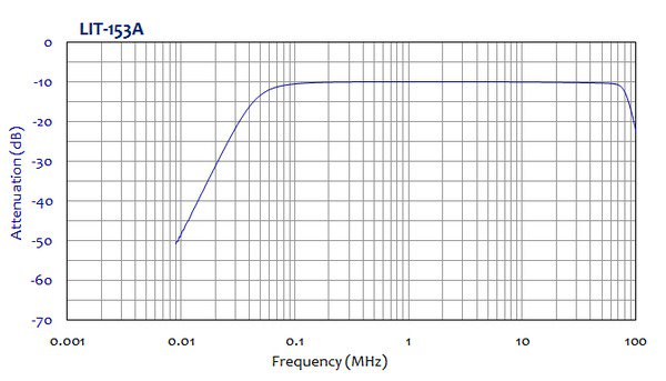 EMI-TRANSLIMITdatasheet-EN_US-9-L