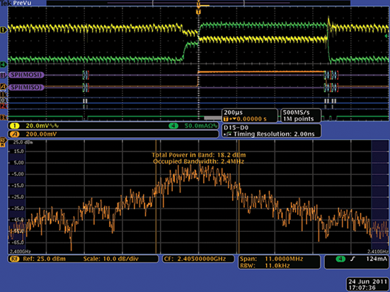 Mixed domain oscilloscope display