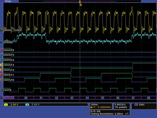 Mixed signal oscilloscope display