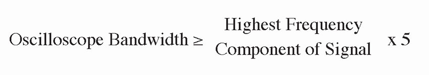 TEK-XYZ-Primer-C3-Figure-5x-rule-850x149