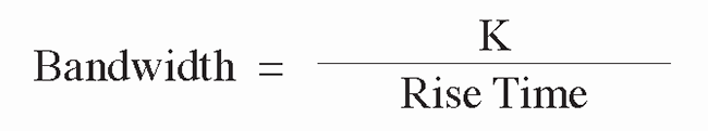 TEK-XYZ-Primer-C3-Figure-Bandwidth-RiseTime650x121
