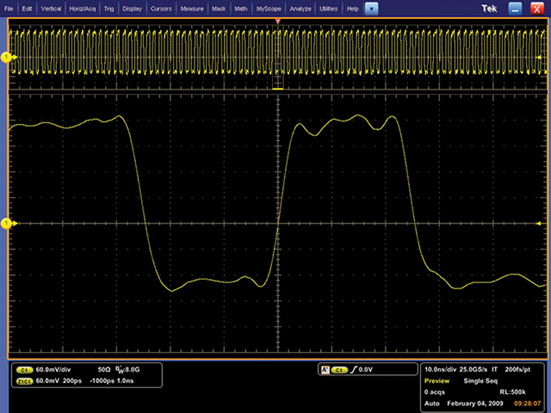 Oscilloscope rise time Oscilloscope rise time