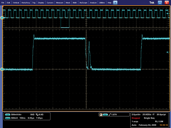 Oscilloscope sample rate Oscilloscope sample rate