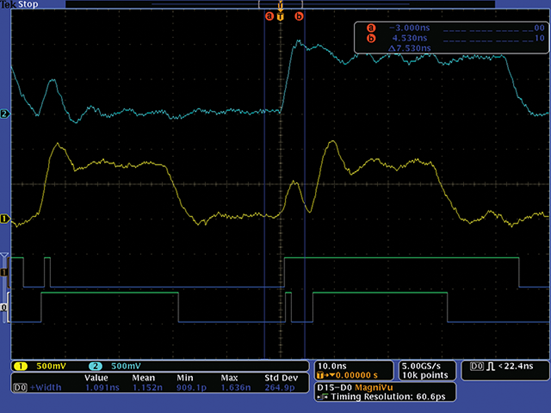 Oscilloscope acquisition Oscilloscope acquisition