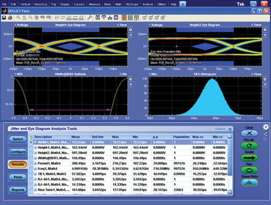 Oscilloscope software Oscilloscope software