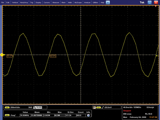 Oscilloscope display