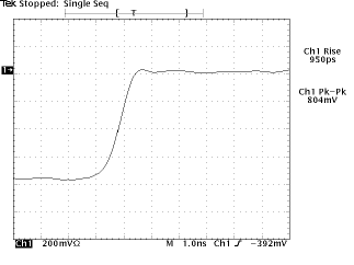 fig4c