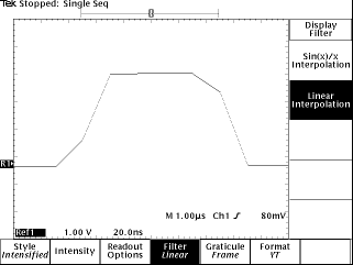fig6a
