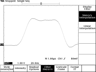 fig6b