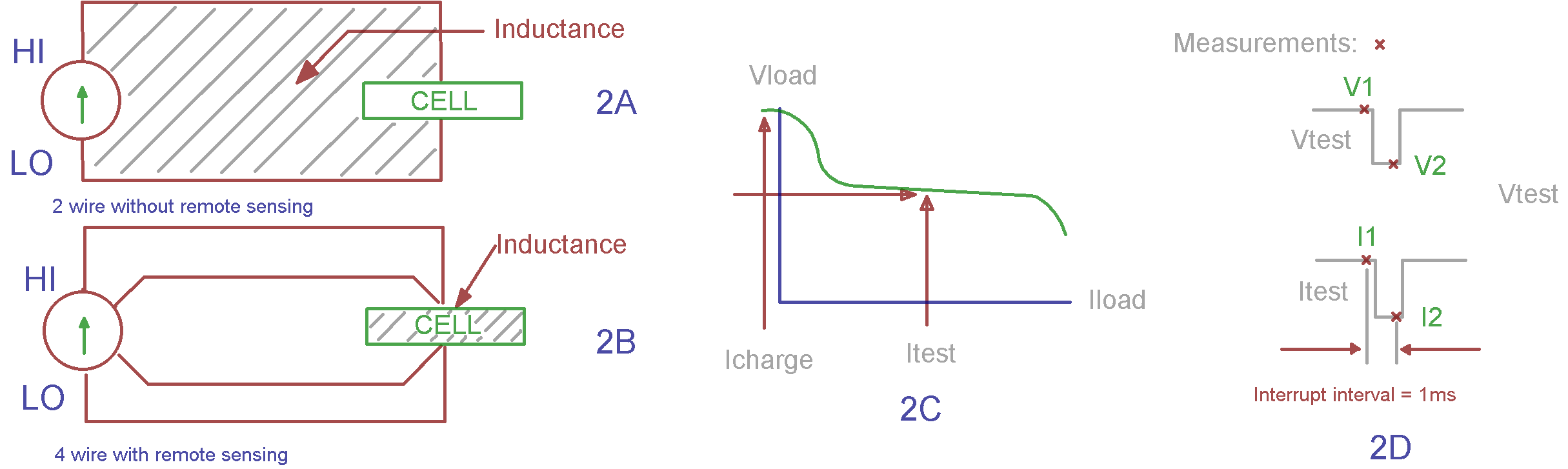 internalbatteryblog2 internalbattery2