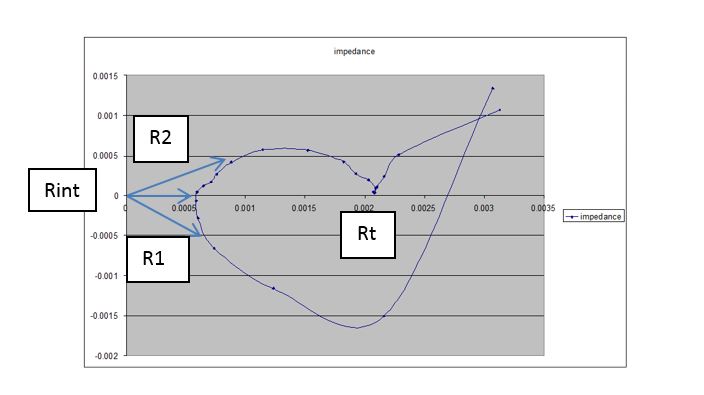 internalbatteryblog3 internalbattery3jpg