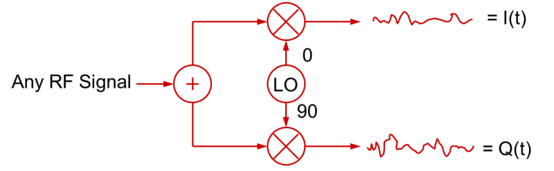 What IQ Image 10.png What20IQ20Image2010