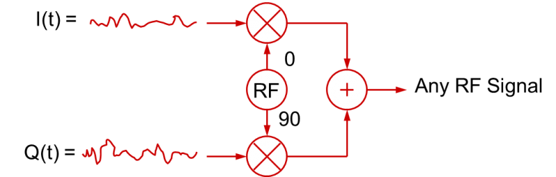 What IQ Image 9.png What20IQ20Image209