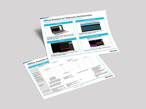 Offline Analysis Software Comparison