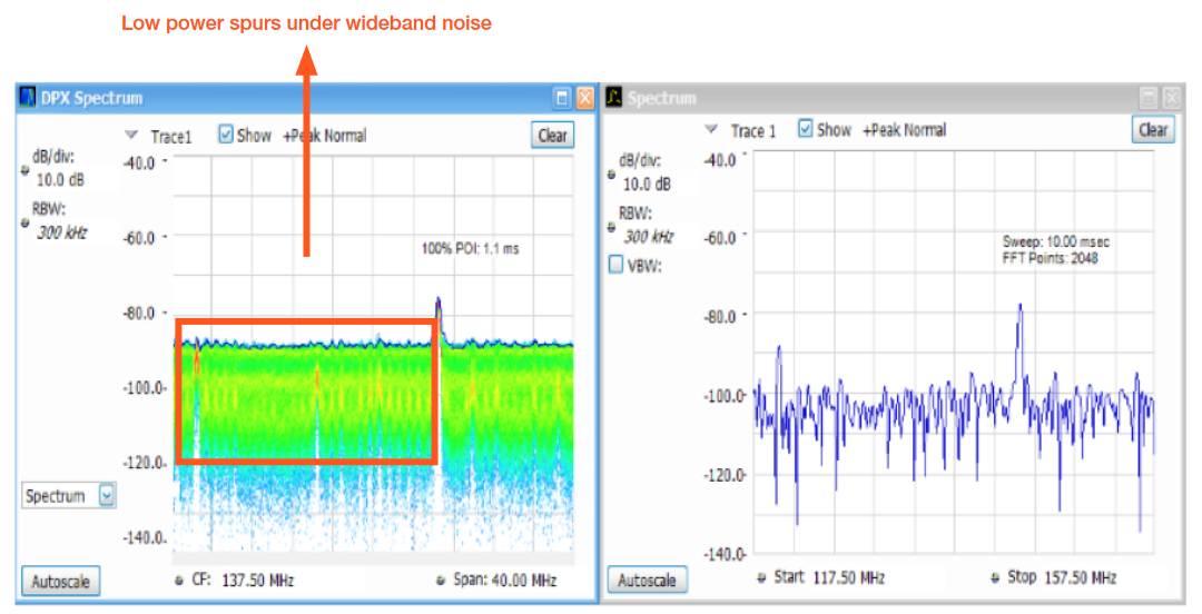 2001 SPECIFIED CALIBRATION INTERVALS