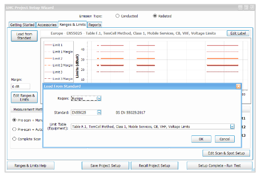 2001 SPECIFIED CALIBRATION INTERVALS