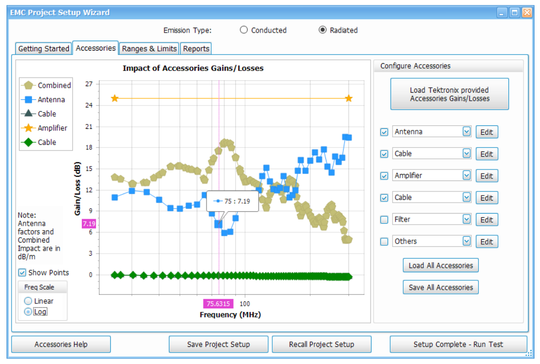 2001 SPECIFIED CALIBRATION INTERVALS