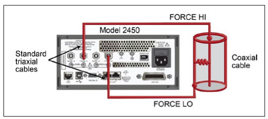 2001 SPECIFIED CALIBRATION INTERVALS
