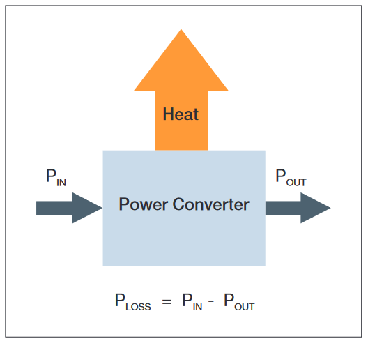 2001 SPECIFIED CALIBRATION INTERVALS
