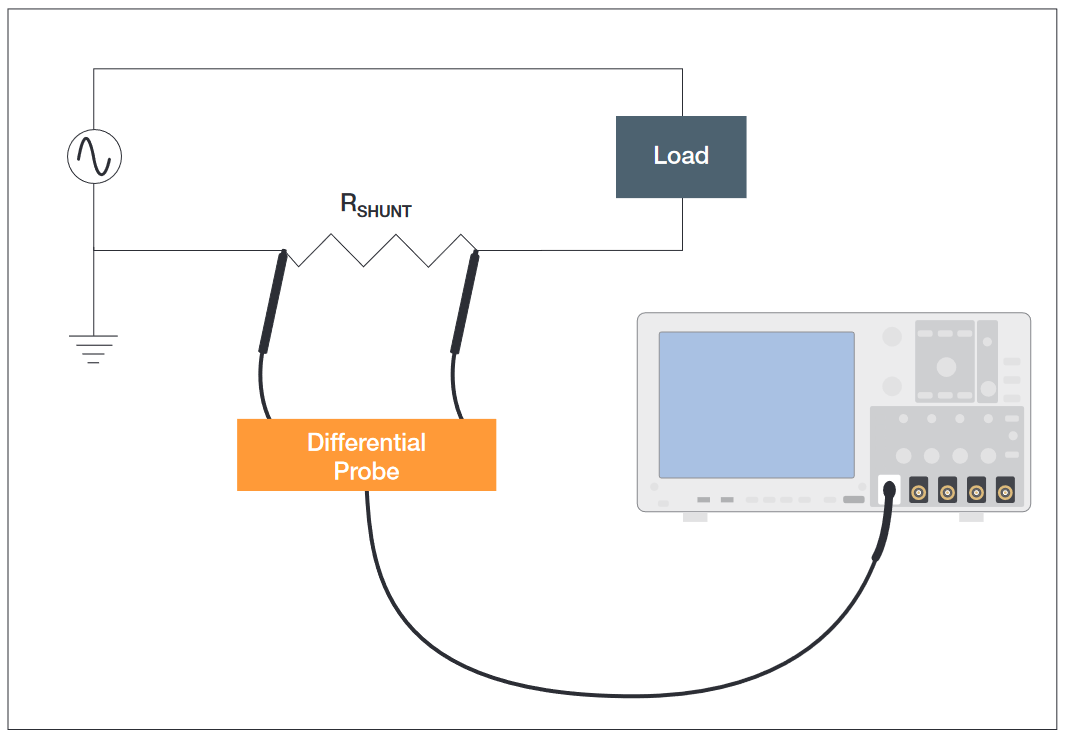 2001 SPECIFIED CALIBRATION INTERVALS