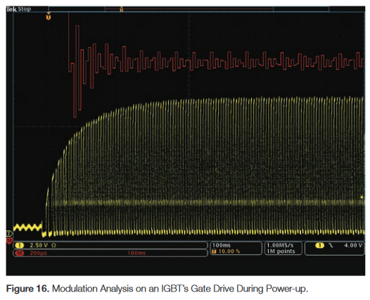 2001 SPECIFIED CALIBRATION INTERVALS