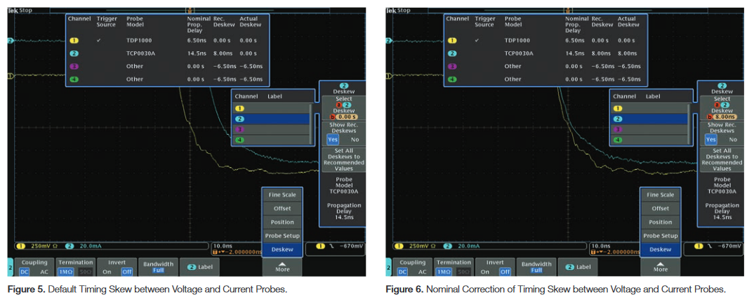 2001 SPECIFIED CALIBRATION INTERVALS