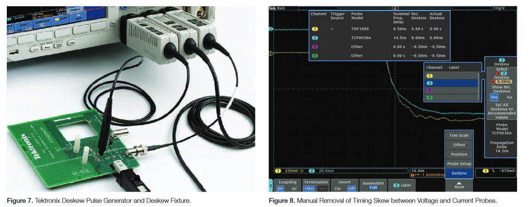 2001 SPECIFIED CALIBRATION INTERVALS