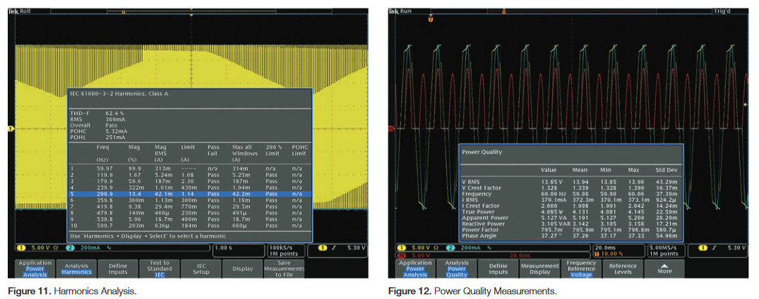 2001 SPECIFIED CALIBRATION INTERVALS