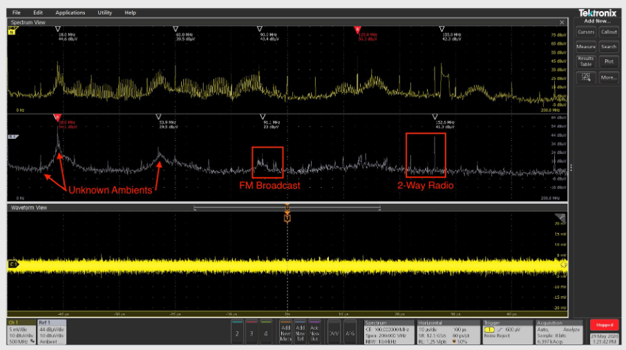 2001 SPECIFIED CALIBRATION INTERVALS