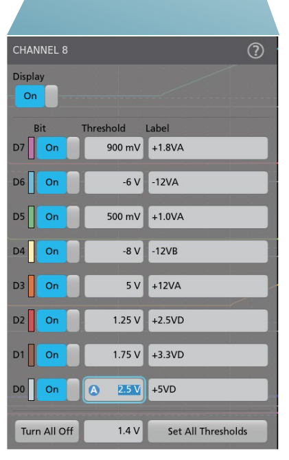 2001 SPECIFIED CALIBRATION INTERVALS