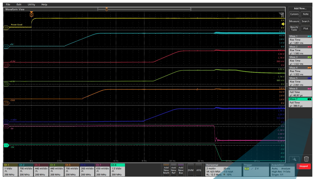 2001 SPECIFIED CALIBRATION INTERVALS