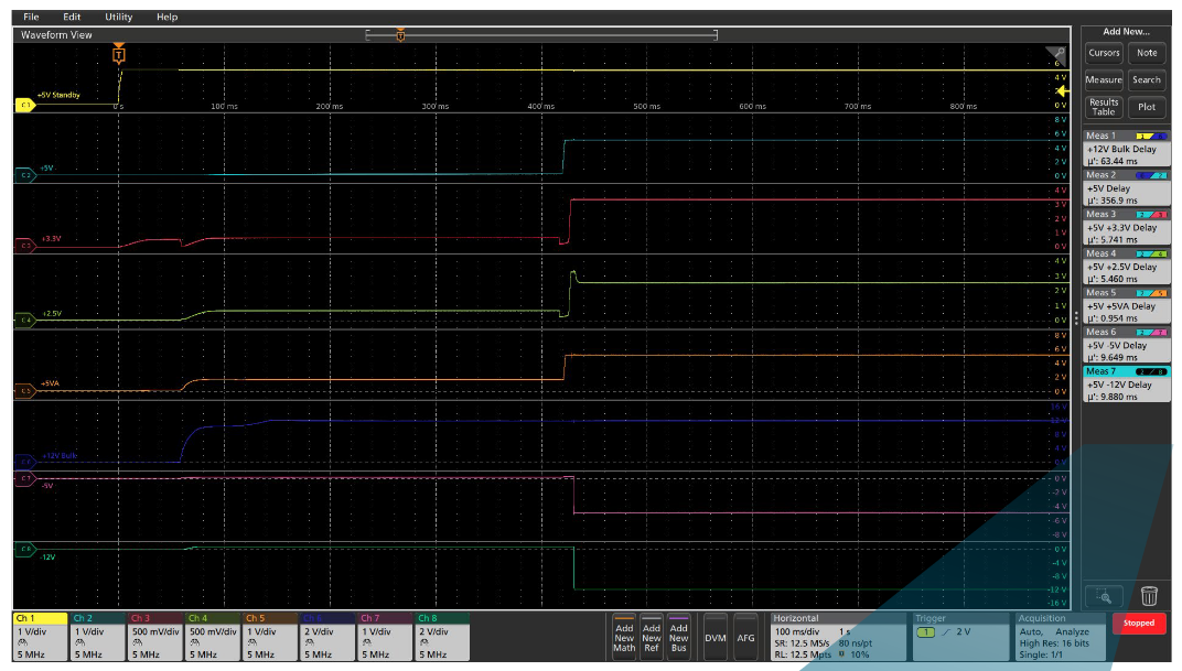 2001 SPECIFIED CALIBRATION INTERVALS