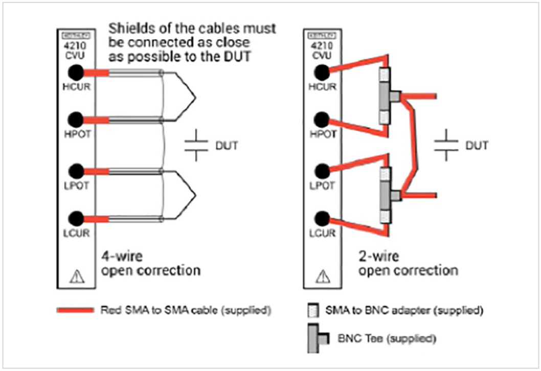 Connections for open connection compensation for the 4210-CVU and 4215-CVU