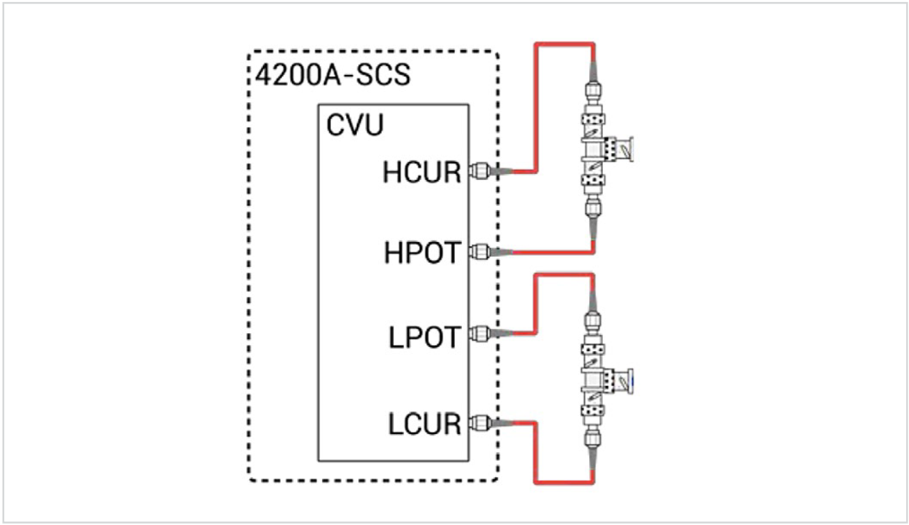 CVU connections for two-wire sensing