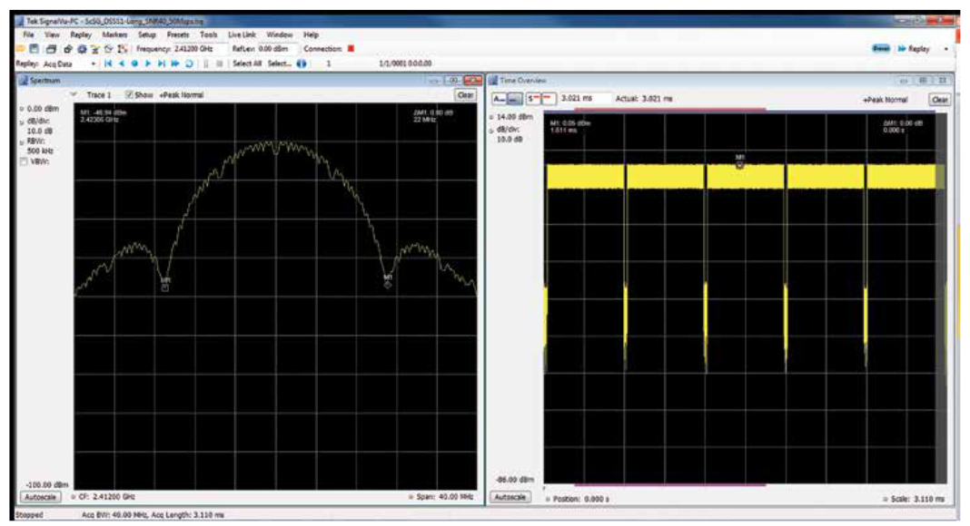 2001 SPECIFIED CALIBRATION INTERVALS
