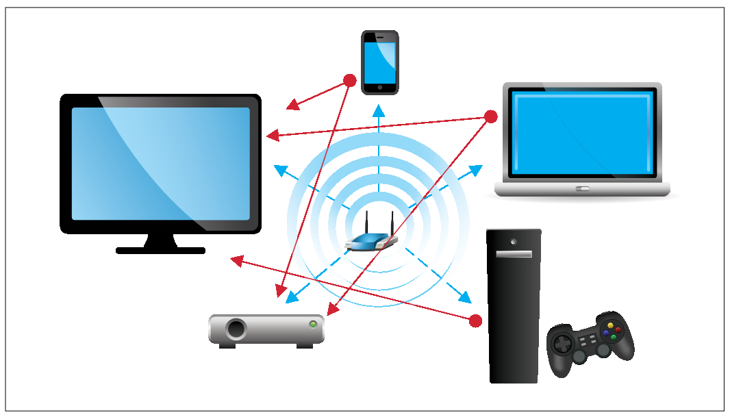2001 SPECIFIED CALIBRATION INTERVALS