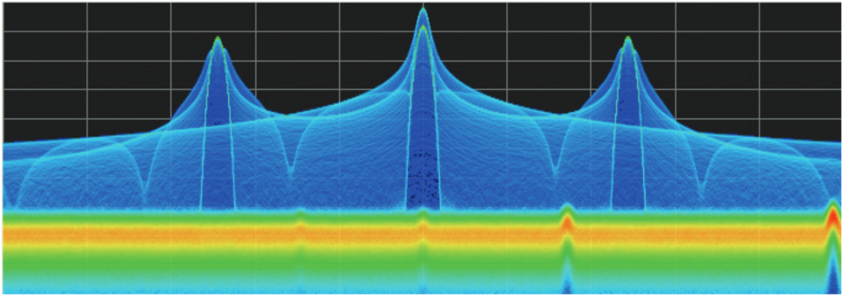 Selecting the Auto Color maximizes the spectrum of colors used torepresent the current bitmap.