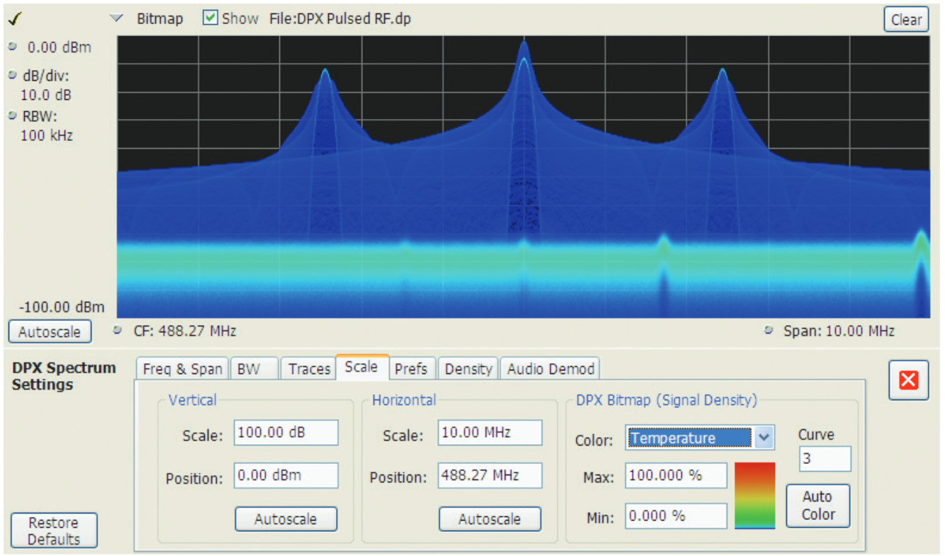 DPX spectrum display with DPX Bitmap (Signal Density) with default color curve setting. 