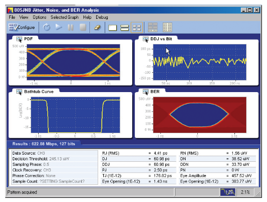 2001 SPECIFIED CALIBRATION INTERVALS
