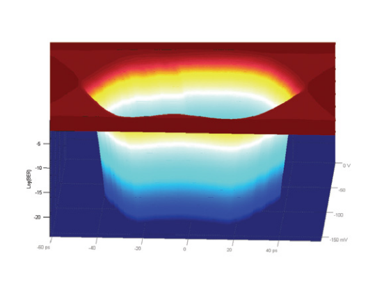 2001 SPECIFIED CALIBRATION INTERVALS