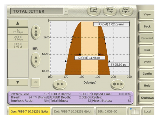 2001 SPECIFIED CALIBRATION INTERVALS