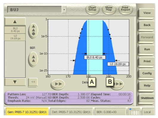2001 SPECIFIED CALIBRATION INTERVALS